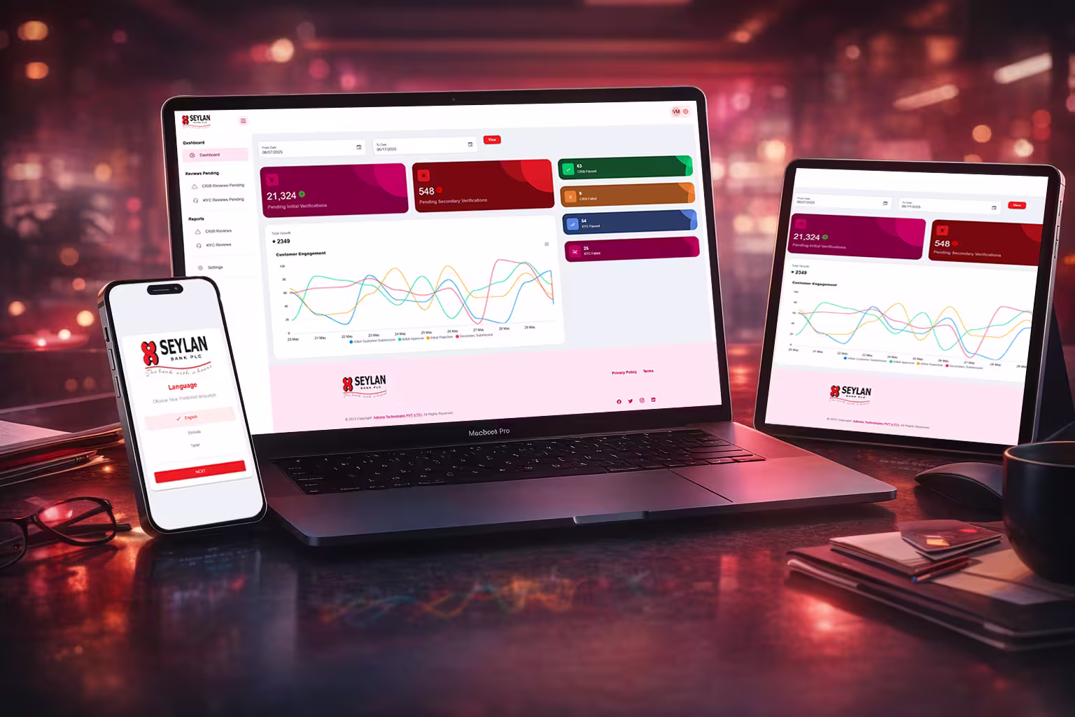 Digital Lead Management Platform