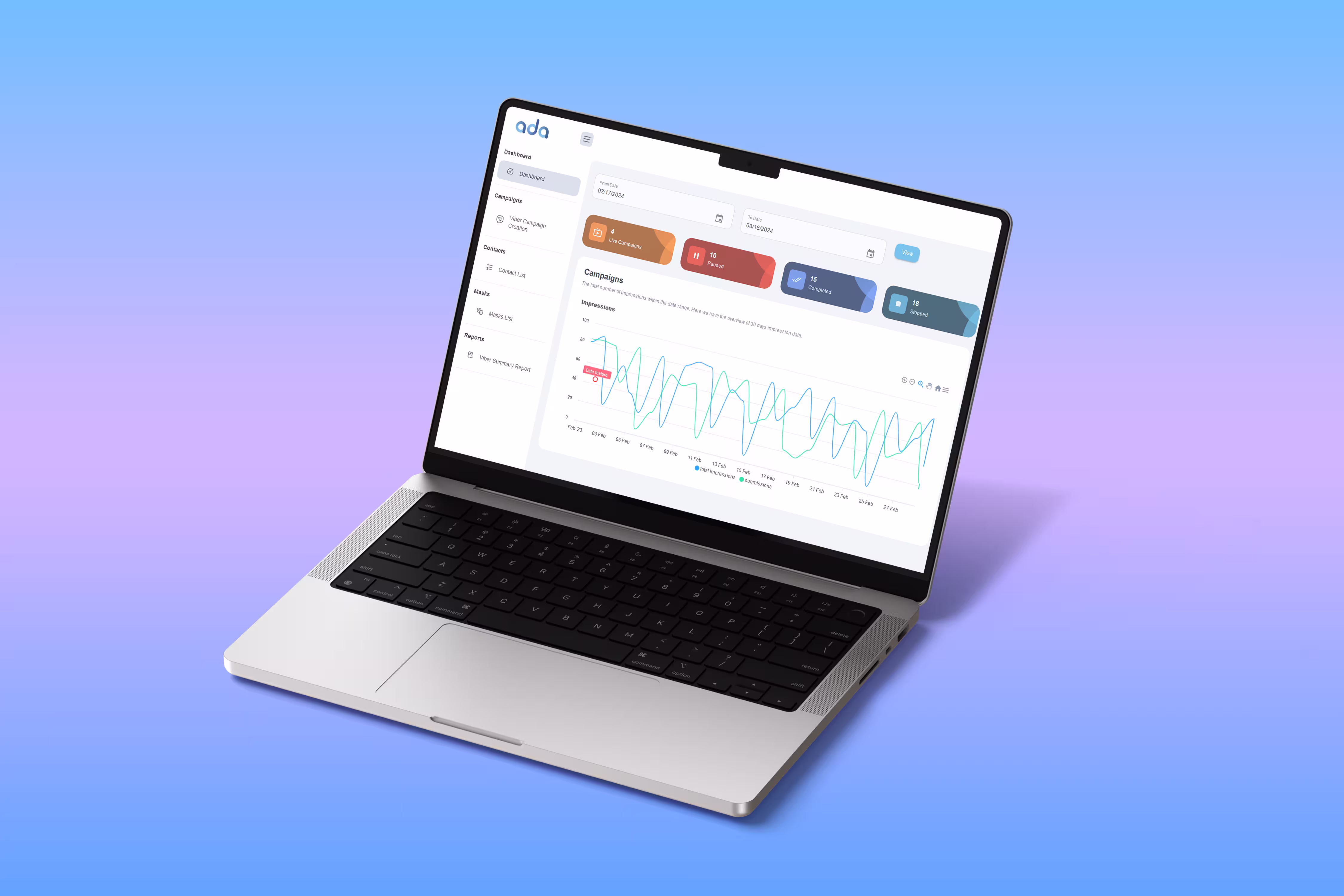 Multichannel Advertising Platform